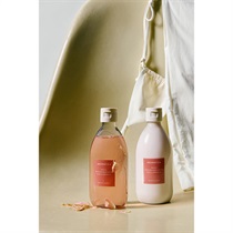 Secret Garden ボディローションセット Amazon | サクラCC バス&ボディーケアセット テマリザクラ