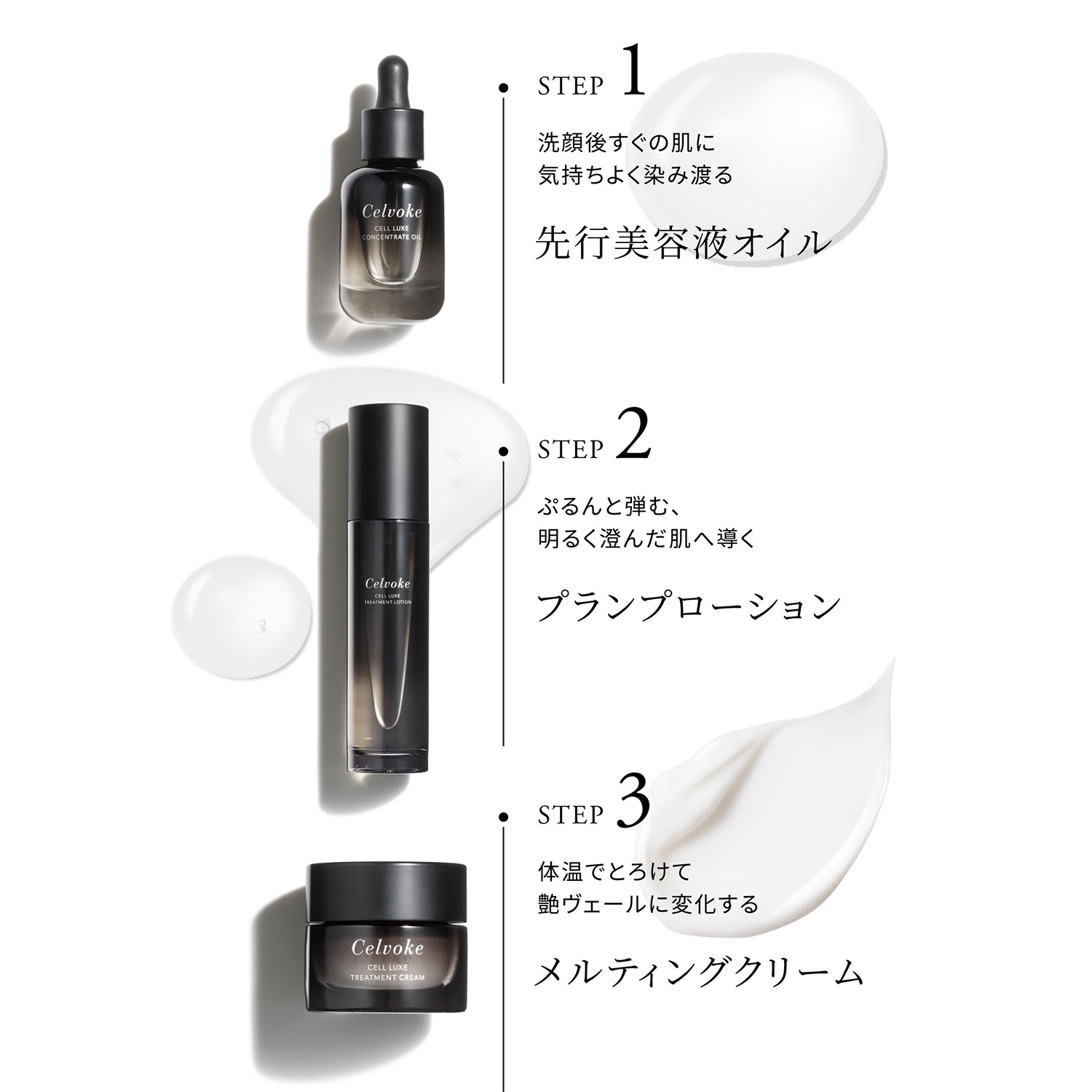 【Celvoke】セルリュクス コンセントレートオイル　30ml Celvoke】セルリュクス コンセントレートオイル ｜Celvoke