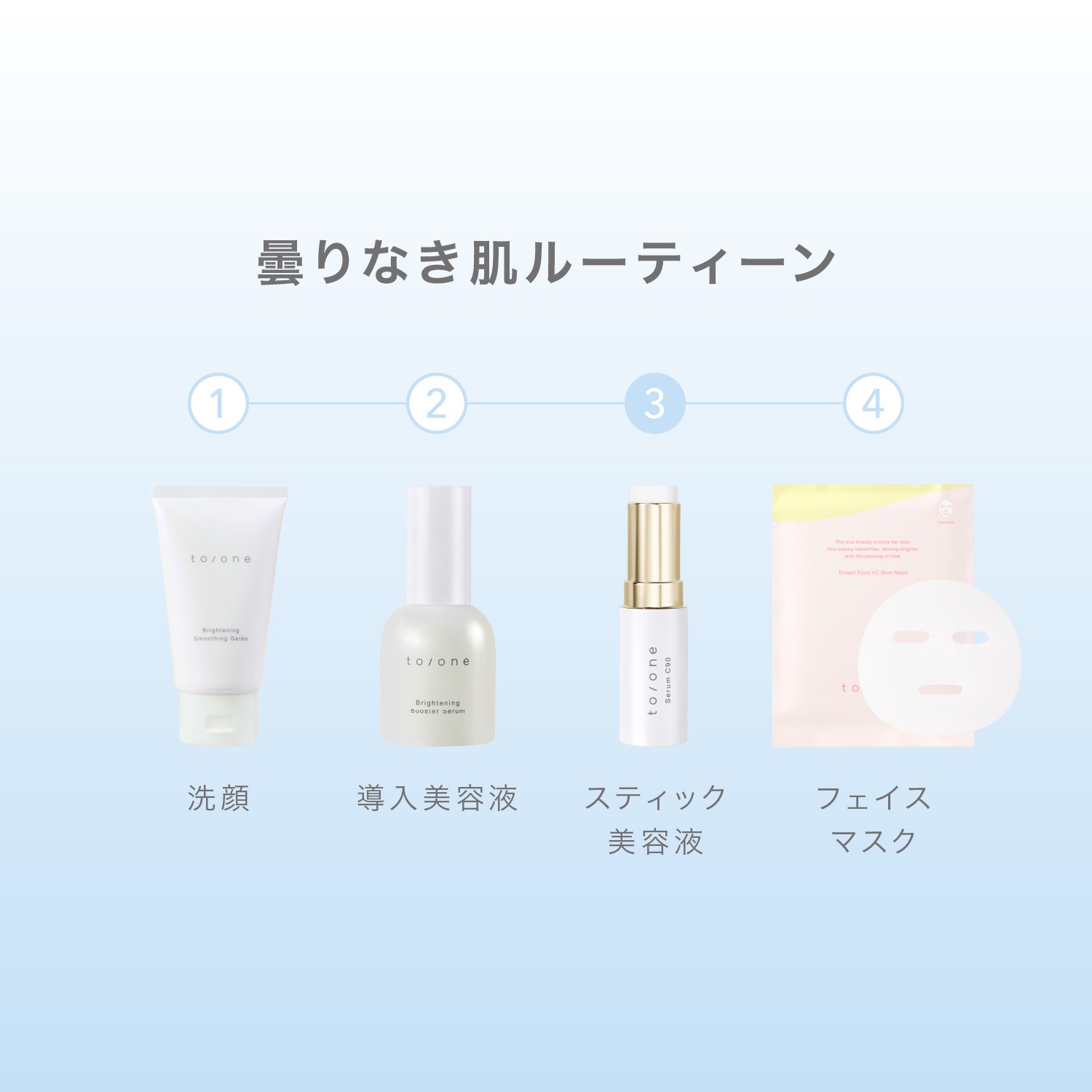 to/one】ブライトニング グロウ セラム ｜POINT CARE ポイントケア